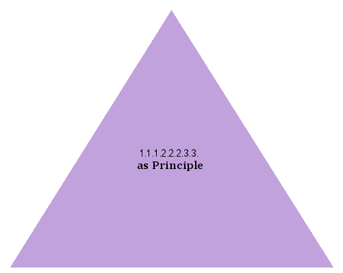 as Principle