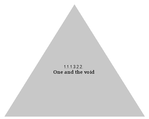 One and the void