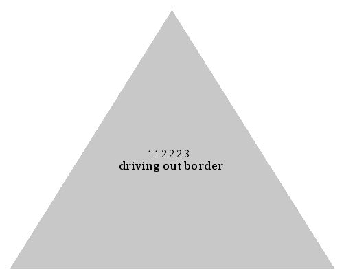 driving out border