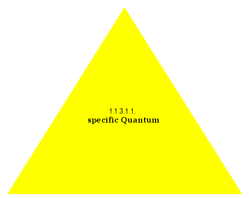specific Quantum
