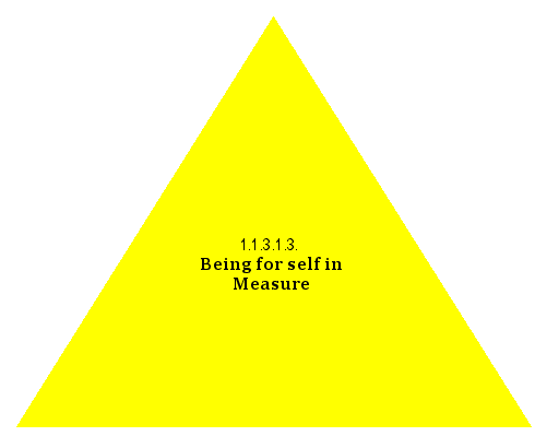 Being for self in Measure