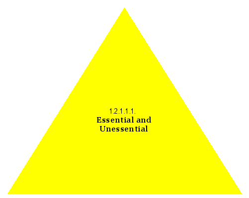 Essential and Unessential