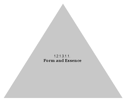 Form and Essence