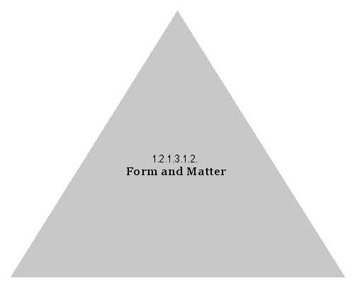 Form and Matter