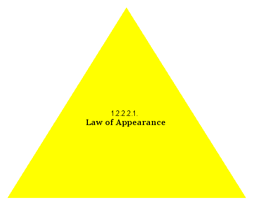 Law of Appearance