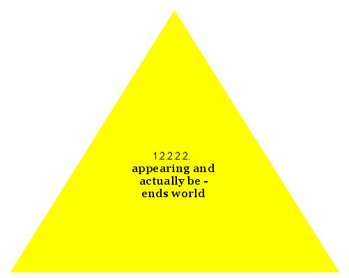 appearing and actually be-ends world