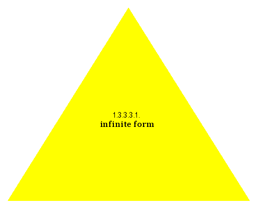 infinite form