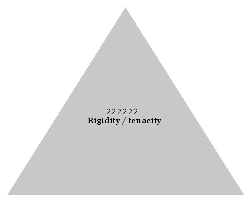 Rigidity/tenacity