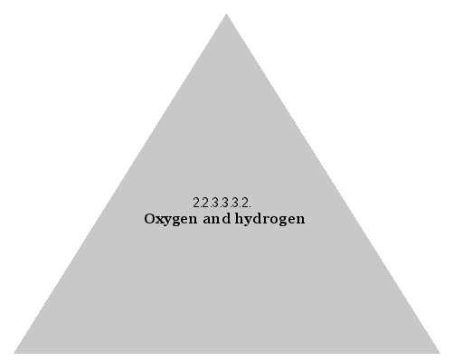 Oxygen and hydrogen