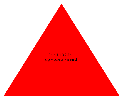 up-brew-send