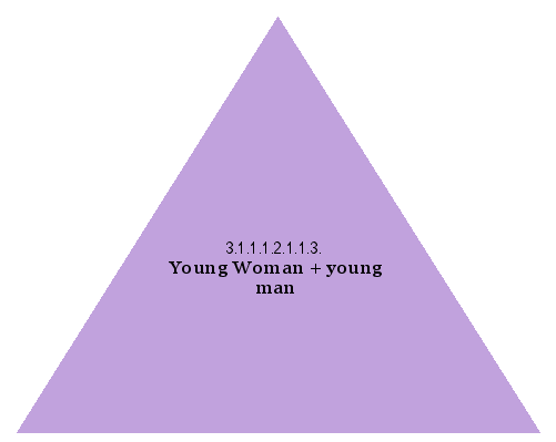 Young Woman + young man