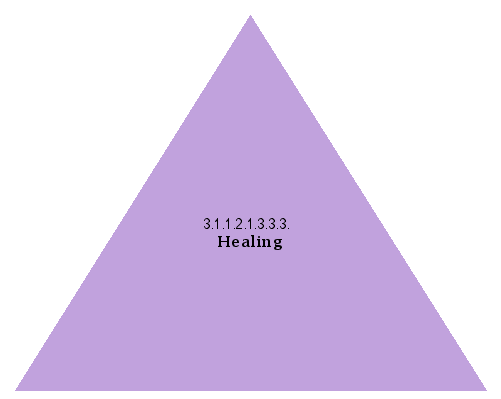 Healing