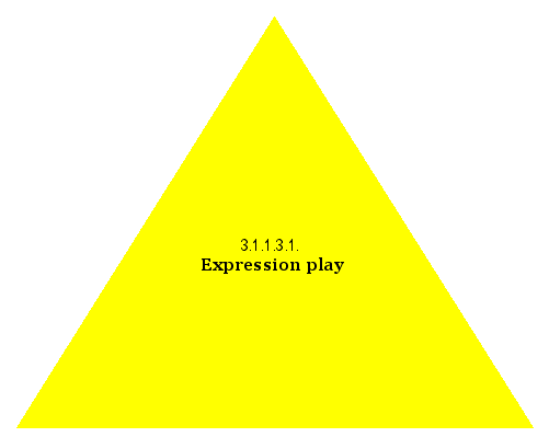 Expression play