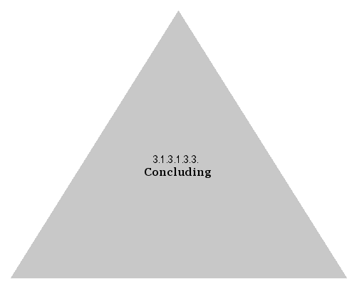 Concluding