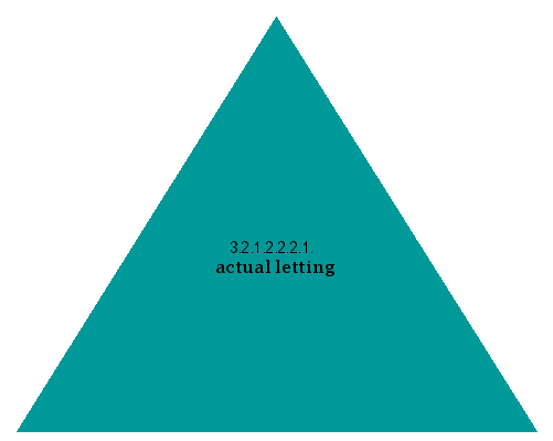 actual letting