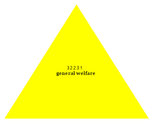 general welfare
