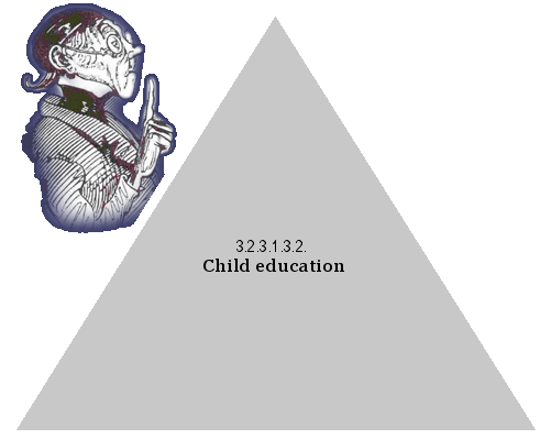 Child education