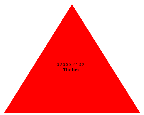 Thebes