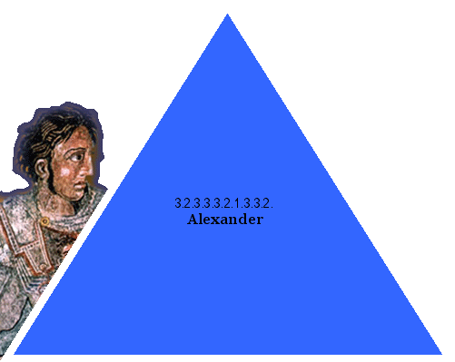 Alexander