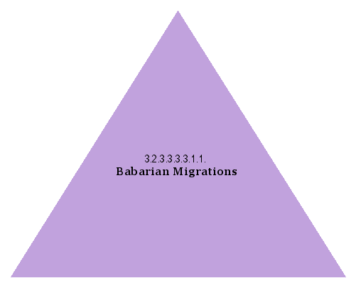 Babarian Migrations