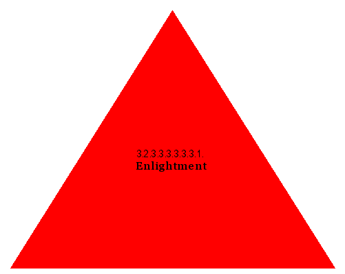 Enlightment