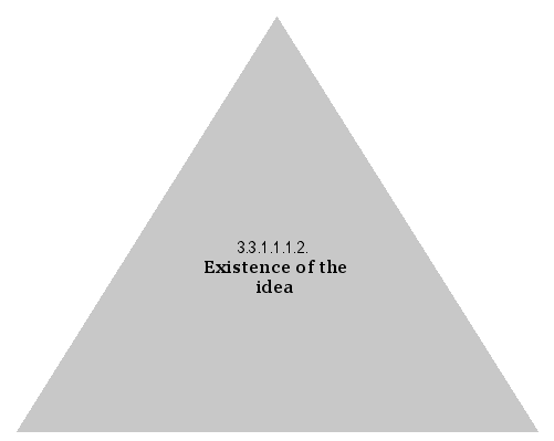 Existence of the idea
