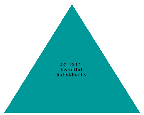 beautiful individuality