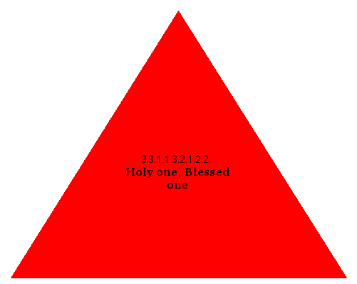 Holy one, Blessed one