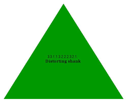 Distorting shank