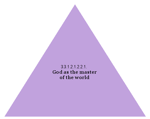 God as the master of the world