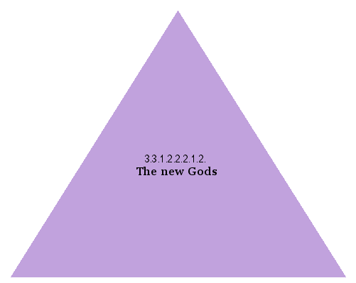 The new Gods