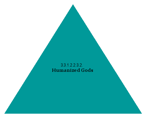 Humanized Gods