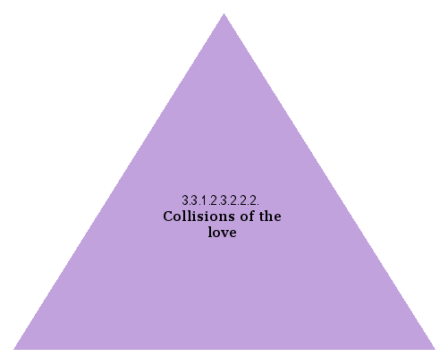 Collisions of the love