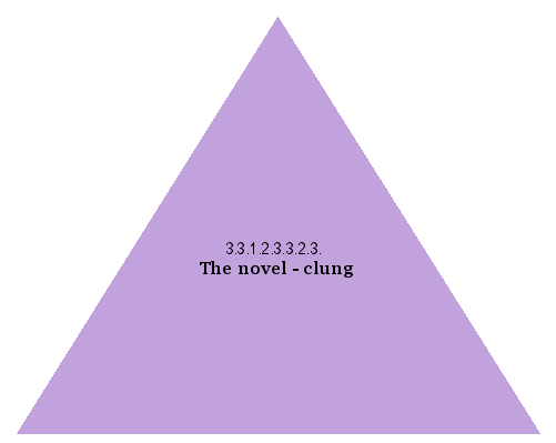 The novel-clung