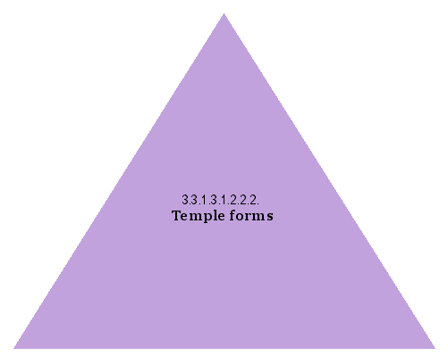 Temple forms