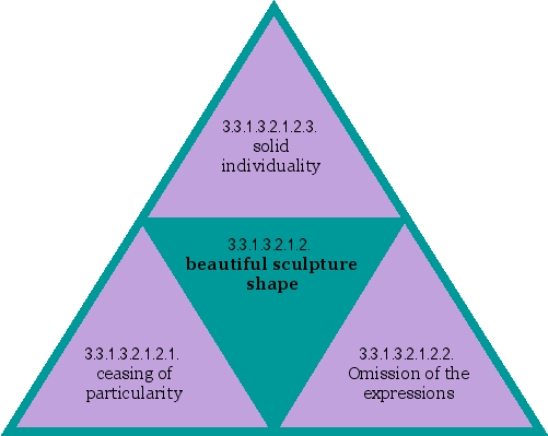 beautiful sculpture shape