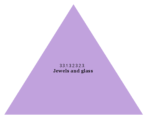 Jewels and glass