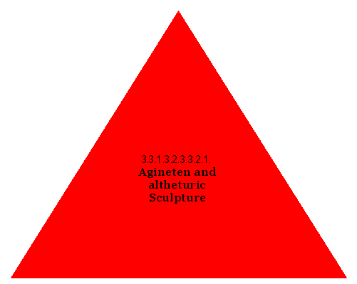 Agineten and altheturic Sculpture