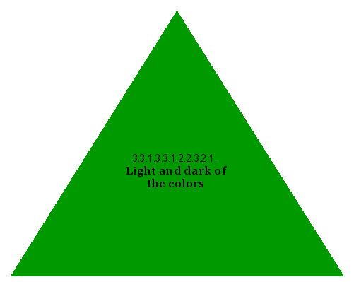 Light and dark of the colors