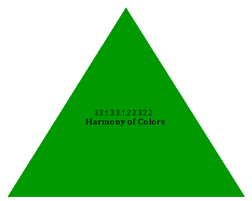 Harmony of Colors