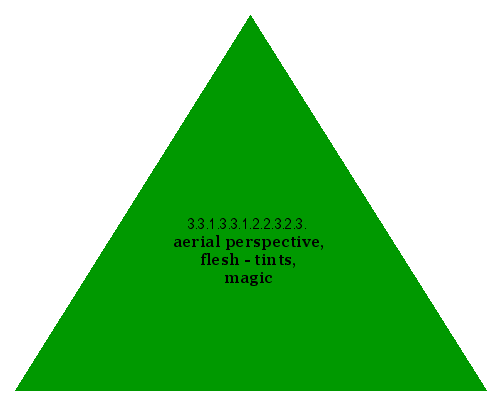 aerial perspective, flesh-tints, magic