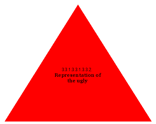 Representation of the ugly
