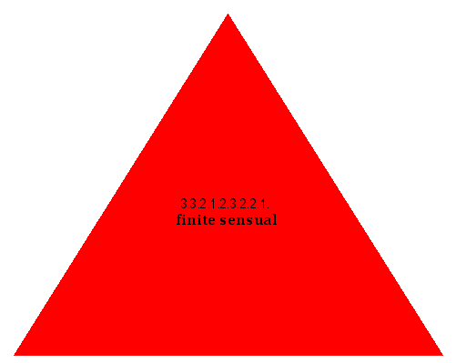 finite sensual