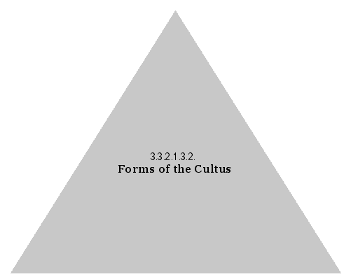 Forms of the Cultus