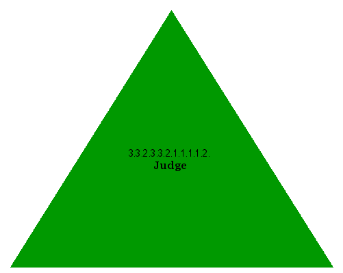 Judge