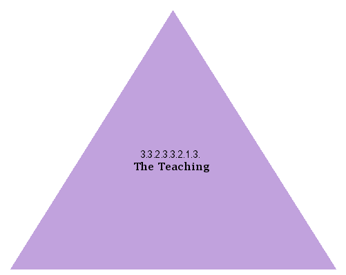 The Teaching