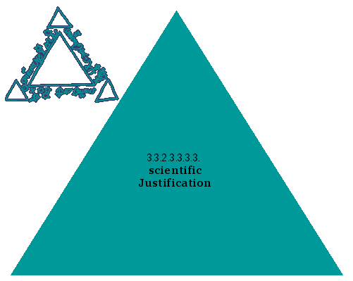 scientific Justification