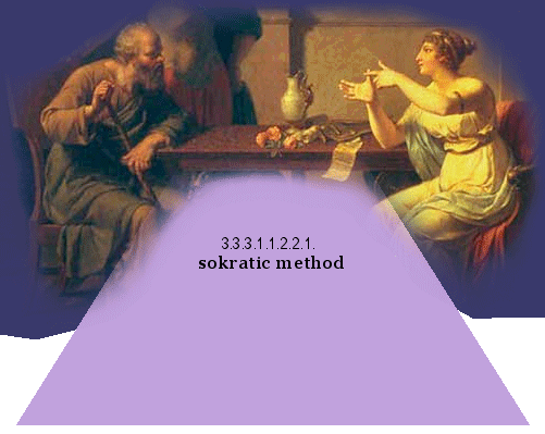 sokratic method