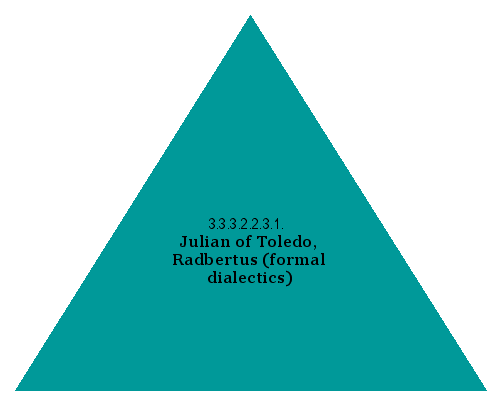 Julian of Toledo, Radbertus (formal dialectics)