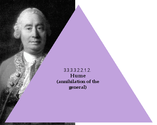 Hume (annihilation of the general)